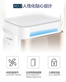 松下F-73C7PTM空气净化器金色配件选购指南